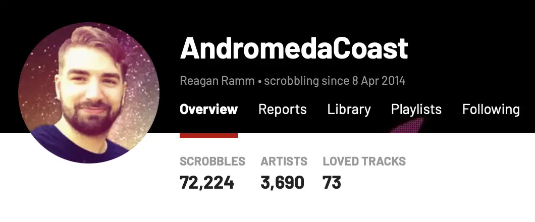 Spotify Stream Tracker: How To See Stats (For Artists & Listeners