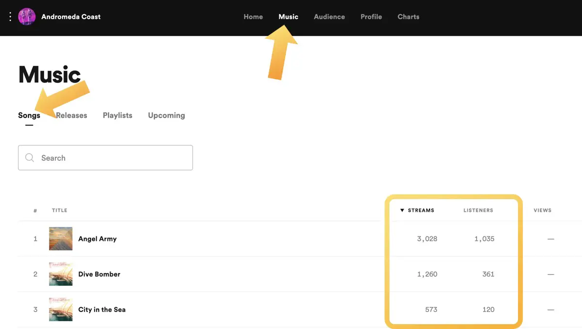 Spotify Stream Tracker: How To See Stats (For Artists & Listeners